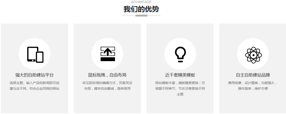 自助建站系统-竞价包年推广-深圳市网商汇信息技术