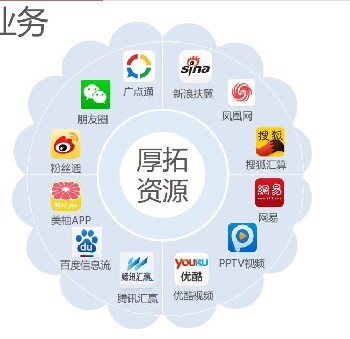 深圳网络推广找谁