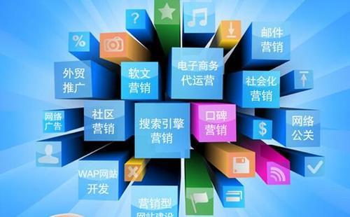深圳全网营销推广怎么做? - 