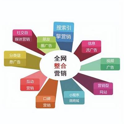 恩平seo推广费用导读:seo推广费用需要多少|2024年08月新更