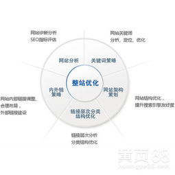 广州