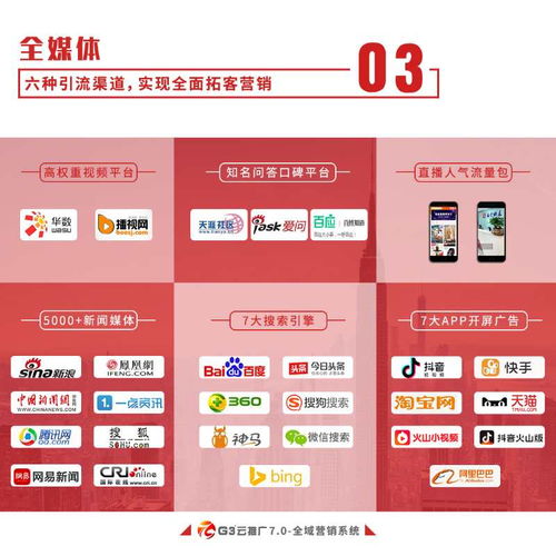 杭州关键词优化效果怎么样 深圳市南方网通网络技术开发