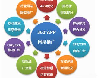 深圳个人百科公司