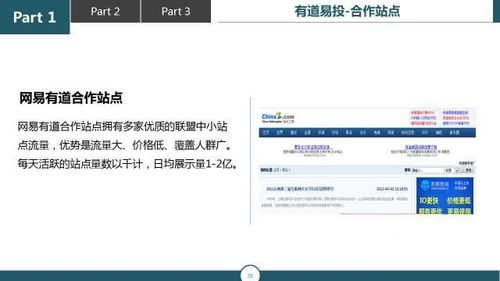 dsp 网易有道推广产品介绍