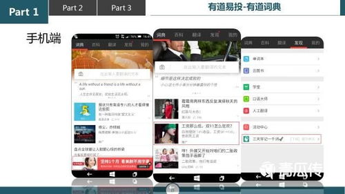 dsp 网易有道推广产品介绍