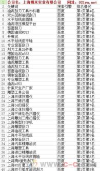 专业网络营销推广 知名网络推广公司 向日葵网络推广公司